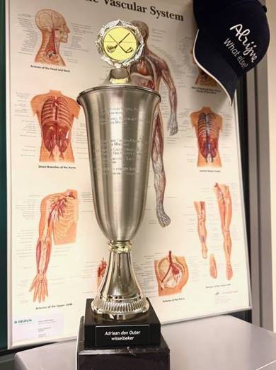 Wisselbeker Golftoernooi